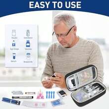 Insulin Cooler Travel Case, Portable EVA Medicine Travel Cooler, Diabetes Case With 2 Reusable Ice Packs TSA Approved For Diabetic Supplies Patent Pending(Seafoam-No Temp) - Black-no Temp - View 6