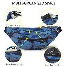 Running Bag - Blue Camouflage - View 4