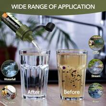 Local Shipping  Emergency Water Filter Straw, Personal Survival Water Filtration System, Water Purifier, Outdoor Survival Gear And Equipment For Hiking Camping Accessories Cycling Fishing Preparedness (3PCS) - 5 Green - View 3