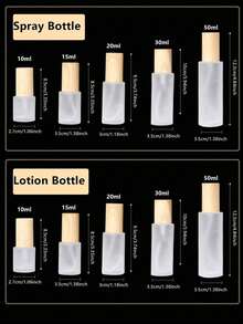 50ml Refillable Portable Perfume Spray Bottle - Matte Glass Empty Bottle, Wooden Cap Cosmetic Lotion Container, Leak-Proof Travel Perfume Atomizer - Multicolor - View 6