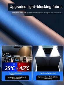 All-New Upgraded Car Windshield Sun Shade, Foldable Window Sun Visor, Easy To Install And Portable, High-Efficiency Heat-Insulating Material Blocks 99% UV And Glare, Keeps Car Interior Cool, Suitable For Most Vehicles, Essential Car Accessory For Commuting/Road Trips In Summer - Upgraded Version - View 2