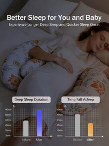 2-In-1 Pregnancy Pillow – Soft Memory Foam Full Body Support For Side Sleepers, Back, Belly, Hips & Legs - Sunflower - View 2