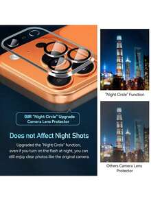 Taamyllrenz 4-In-1 - 2pcs Privacy Tempered Glass Screen Protector + 2pcs Camera Lens Film, Compatible With IPhone 16 Pro Max/17 Pro/17 Pro Max/15/16 Plus/13 Pro Max/12/12 Pro/12 Pro Max Series. Includes Installation Tool Kit And Auto-Alignment Tool. Scratch-Resistant, Shock-Proof, Fingerprint-Proof, 9H Hardness, One-Click Dust-Free Installation. Suitable For Daily Protection, Office And Home Use. - 2 Glass + 2 Lens Film - View 9