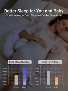 2-In-1 Pregnancy Pillow – Soft Memory Foam Full Body Support For Side Sleepers, Back, Belly, Hips & Legs - Pink Butterfly - View 2