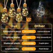 26ft Solar Outdoor String Lights With 16 Shatterproof Bulbs, 8 Lighting Modes, Vintage Hemp Rope LED Patio Lights, Waterproof Hanging Patio Cafe Decor Lights, Warm White - Warm Light - View 6