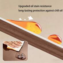 Round Tablecloth, Transparent Soft Glass, Thickened PVC Material, Waterproof And Oil-Proof Protective Cover, No Need To Wash, Easy To Clean, Suitable For Living Room Dining Table, Kitchen Tabletop, Coffee Table And Other High-End Home Decor - Transparent - View 7