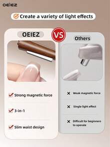 OEIEZ 3-In-1 Cat Eye Nail Art Magnet Tool Set, Multi-Function Strong Magnetic Cat Eye Gel Nail Polish Steel Ball Suction Cup Nail Art Design Accessories, Wooden Tools Suitable For Home DIY And Nail Salon - Brown - View 7