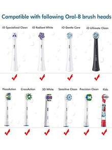 6 Peças Estojos Protetores Portáteis para Cabeças de Escova de Dentes Elétrica - Adequado para Cabeças de Escova de Dentes Elétrica IO, À Prova de Poeira e Respirável, Adequado para Casa e Viagens, Acessórios de Viagem Essenciais, Presente de Dia dos Namorados para Namorado/Namorada, Imprescindível para Férias - Multicolorido - Visão 9