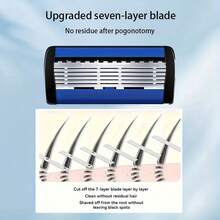 This Super Smooth And Fashionable Razor Comes With 72 Ultra-Sharp Replaceable Stainless Steel Blades, Providing A Sharp And Smooth Shaving Experience. It Features 2 Non-Slip Comfortable Handles, Making It An Essential Shaving Accessory For Men. - Multicolor - View 6