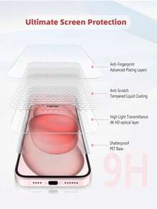 3pcs 9H Hardness High-Definition Tempered Glass Screen Protector, Compatible With IPhone And Other Models. The Product Surface Has A Special Anti-Fingerprint Coating To Effectively Reduce Fingerprint And Oil Residue, Keeping The Screen Clean And Clear For A Comfortable Visual Experience. It Also Has Practical Water-Resistant Capability To With Daily Water Or Beverage Spills. - Clear - View 6