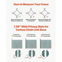 Bottom Locking Privacy Slats, Double-Wall Vertical Bottom-Locking Slats Chain-Link Fence, High-Density HDPE Chain Link Slats Ideally Fit 4' High Fence Garden, Farm, Sports Field(Green) - Double-wall + 4 Ft - View 5