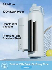 18/26/40 oz Insulated Stainless Steel Sports Water Bottle with Spout & Handle Lids,Wide Mouth Water Jug with Double Walled Leak Proof Keep Cold for 24 Hrs Hot for 12 Hrs - 40oz淺藍色 - 查看 3