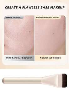 3支装全新超薄平头粉底/面膜刷，化妆师必备工具，隐形无痕，旅行便携纤细粉底刷，轻盈面部轮廓刷，平头面膜刷，晕染膏粉底刷，粉底刷，遮瑕刷，腮红刷，轮廓刷，腮红刷，塑形刷，散粉刷，粉底刷，腮红刷 - 彩色 - 查看 4