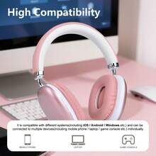 Gerripuer 360°环绕立体声无线耳机，5.3智能芯片，HiFi音质，双连接，防抖，超长续航，时尚设计 - 粉色 - 查看 9