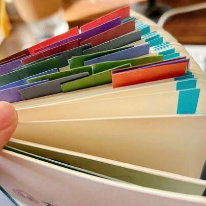 1 Set (2 Stück) kreative Papier-Indexreiter, Haftnotizen-Seitenmarkierungen, geeignet für Büro, Tagebuch, Planer, Datei-Kategorisierung und -Beschriftung