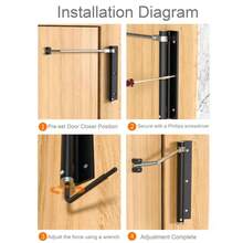 1件家用自動門關閉器，安裝簡單 | 安全彈簧門關閉器 | 自動緩閉，將合頁門轉換為自動自閉門 | 可調節關閉速度 | 包含支撐臂、螺絲、扳手 - A - 查看 3