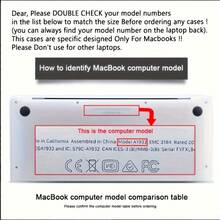 适用于Macbook Neo/Air 13.6/Air 15机型（M5 2026、M4 2025、M3、M2 2024-2022 A3449、A3240、A3113、A2681）的保护壳，采用透明黑色硬壳设计和晶莹剔透的边缘。 - 查看 7