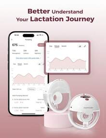 Momcozy M5 Smart Electric Breast Pump, App-Controlled, Hands-Free, 3 Modes & 9 Levels - Red and White - View 4