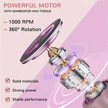 Máy chăm sóc chân điện đa chức năng 1200mAh, dũa gót chân, loại bỏ chai sạn, chăm sóc móng. - Nhiều màu - Xem 6