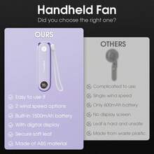 sweetfull S16 Pro Portable Handheld Mini Fan, 3-Speed Adjustable Foldable Fan, USB Rechargeable Personal Travel Fan With LED Display, Emergency LED Flashlight, Small Desktop Office Bedroom Outdoor Camping Student Dorm Father's Day Gift,Outdoor,Garden,Travel Essentials,Portable Essentials,Beach Essentials,Graduation Season,Commencement,Graduation Ceremony,Graduation Gift,Graduation Present,Graduation Gift,Graduation Present,Congrats Grad,Congratulations Graduate,Valedictorian,Finish School,Graduation Party,Outdoor Essentials,Travel Portable,Hiking Essentials,Camping Essentials,Portable Tools,Summer Essentials ,Summer Portable - 彩色 - 查看 9
