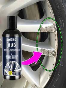 HGKJ Audi Car Paint Care Scratch Repair Agent, Paint Scratch Repair Protector, Scratch Remover And Polishing Agent, Car Scratch Wax, Deep Repair Craft, Paint Decontamination And Stain Remover, Scratch Repair Agent Crossover Version Home Gift (Random Style), Essential Car Scratch Repair Accessory For Automotive Maintenance And Dealership - Multicolor - View 14