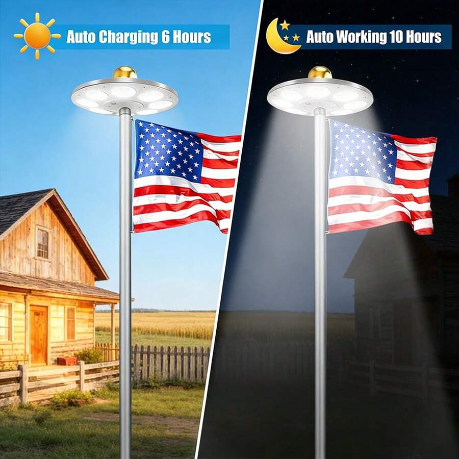 WIXHFG [Solar Flagpole Lights] Solar Flagpole Lights, Flag Lights, Camping Tent Lights, Garden Lights, Umbrella Lights, Ultra-Bright Solar-Powered Flagpole Lights, Dusk To Dawn - 136LED - 查看 1