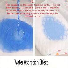 3pcs Reusable Potty Training Pants, Unisex Baby/Toddler, Leak-Proof, Highly Absorbent & Soft Fabric, Quick Drying, Washable - Multicolor - View 7