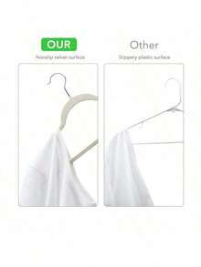 高级天鹅绒衣架，防滑薄绒毛衣架，结实耐用的衣物衣架，重型外套和西装衣架，适用于衣柜的耐用西装衣架，理想的衣柜用品 1个 - A - 查看 4