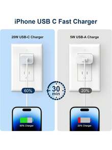 20W USB C Travel Fast Charger Adapter, With 6.6ft/3.3ft USB C To Type C Data Cable, Compatible With IPhone 17/16/15/Pro/Pro Max, Compatible With Samsung Galaxy S26/S25/S24/S23/S22/S21/S20 And Other Type-C Devices, Suitable For Home, Office And Travel, White - US A Type Plug(110-127V) - View 4