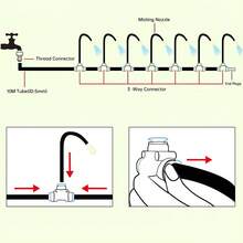 360° Adjustable Automatic Irrigation System, Suitable For Outdoor Plants, Raised Flower Beds, Yards, Potted Plants, Lawns - Automatic Irrigation Equipment Set - Garden Irrigation Kit - View 5