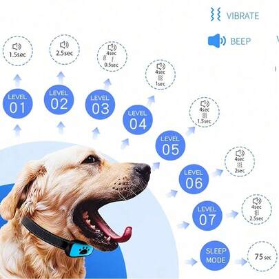 Thiết bị chống sủa chó mới, thông minh và tự động nhận diện và huấn luyện chó, rung để ngăn chó sủa. Vòng cổ chống sủa có thể sạc lại, thiết kế thân thiện với người dùng, đơn giản và dễ sử dụng. Vòng cổ có thể điều chỉnh, phù hợp với thú cưng nhỏ đến trung bình. Phụ kiện cho chó.