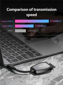 Lexar Professional RW470 USB 3.2 SD Micro SD TF Card Reader, 312MB/S High Speed Dual Slot Memory Card Adapter For Laptop PC MacBook, Compatible With DJI GoPro Insta360 Sony Canon Nikon Nintendo Switch - View 5