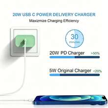 1/3个20W PD快充USB-C电源适配器，薄荷绿迷你充电插头，兼容苹果/安卓智能手机，家用及旅行快充 - 薄荷藍 - 查看 5