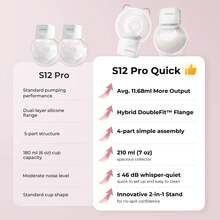 Momcozy S12 Pro Breast Pump, Hands-Free, Portable And Cordless Pump With Soft, Double-Sealed Flange, 3 Modes And 9 Levels, 24mm Flange - 淺粉色 - 查看 3