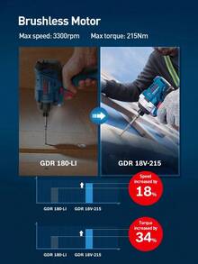 bosch 博世 GDR18V-215N 18V 无刷冲击起子 - 1,900 英寸磅扭矩，0-3,300 次冲击/分钟，紧凑型设计，1/4 英寸快换六角驱动，带批头套装和工具箱（不含电池） - 彩色 - 查看 4