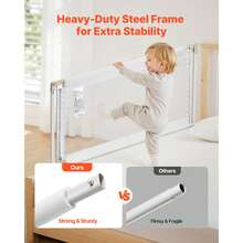 Bettgitter, Bettschutzgitter mit verstärktem Eisenrohr und Oxford-Stoff, Kinderbettgitter, Babybettgitter, Kinderbettschutzgitter, Rausfallschutz für Kinderbett, Etagenbett, 200 x 68-89 cm - 200 x 68-89 cm - Übersicht 3