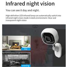 2.4GHz Wireless WiFi Indoor Security Camera, 1080P HD Pet/Baby Monitor, Two-Way Audio, Motion/Person/Pet Detection, Smart AI Alerts, Support TF Card & Cloud Storage - White - View 6