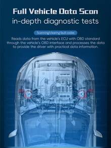 OBD2抬头显示器 - 高效驾驶 - OBD2 - 查看 11
