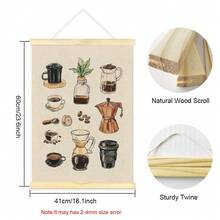 1 Pieza Póster de lienzo con gráfico de café vintage, sin marco/con marco, estilo rústico, adecuado para amantes del café, bar, cocina, arte de pared de bebidas, decoración para dormitorio, apartamento, sala de estar, dormitorio, hogar moderno - Multicolor - Ver 14