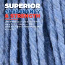 Blue Mop Head Replment Heavy Duty  Looped End Lint-Free Cleaning Extra Thick Large Coverage Reinforced Construction For Mall Office Large Area Floor High Frequency Use Long Lasting - 3 瓶裝,每瓶 16 盎司 - 查看 5