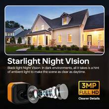 3MP Window Security Camera, Dual-Band 5G & 2.4Ghz Wifi Window Camera, 3MP Window Camera, Ai Starlight Color Night Vision, Human Detection, APP Alert, Easy & Quick Install, 2-Way Audio, 24/7 Recording, Cloud Storage(Subscription Required) - Black and Orange - View 9