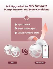 Momcozy M5 Smart Electric Breast Pump, App-Controlled, Hands-Free, 3 Modes & 9 Levels - Red and White - View 3