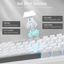 ATTACK SHARK *MAMBASNAKE M82 HE 机械游戏键盘，75% 刷新率，霍尔效应磁性开关，快速触发模式，可调触发，8000Hz 轮询率，RGB 背光有线键盘 - 查看 4