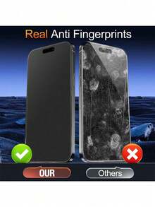 5pcs Matte Ceramic Privacy Screen Protector Film, Fit For IPhone 17 Pro Max [6.9 Inch], Anti-Peeping Privacy Accessory, Anti-Glare Anti-Fingerprint Film, Compatible With Phone Case, Easy Installation Without Bubbles, Smooth Fit, Suitable For IPhone 17 E/17 Pro Max/17 Pro/17 Air/16/15/14 Plus/13 Mini/12/11 Series - Black - View 6