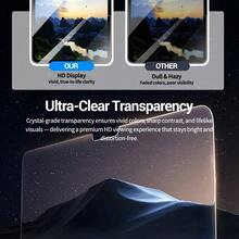 2片装适用于Air 8 11英寸M4 2026和Air 8 13英寸2026 M4的屏幕保护膜，高清9H钢化玻璃膜 - 高清 - 2 件裝 - 查看 5