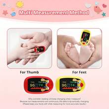 USB Rechargeable Pediatric Oximeter, SpO₂ And Pulse Monitor For Children, User-Friendly Design For Home Use - View 3