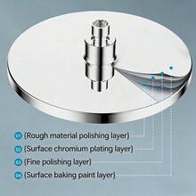 Shower System Modern Rain Faucet Set With Valve And Diverter Shower Mixer With Handheld High Pressure Square Rainfall Shower Valve - YG006 - View 2