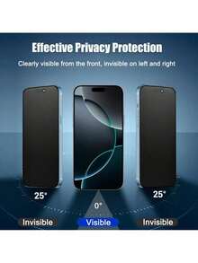 5pcs Matte Ceramic Privacy Screen Protector Film, Fit For IPhone 17 Pro Max [6.9 Inch], Anti-Peeping Privacy Accessory, Anti-Glare Anti-Fingerprint Film, Compatible With Phone Case, Easy Installation Without Bubbles, Smooth Fit, Suitable For IPhone 17 E/17 Pro Max/17 Pro/17 Air/16/15/14 Plus/13 Mini/12/11 Series - Black - View 2