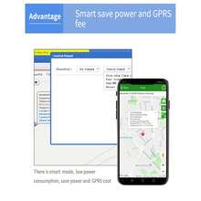 TK100 Car Truck Motorcycle GPS Locator Tracker GSM GPRS Real-Time Tracking Device System - A - View 4
