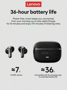Tai nghe Bluetooth Lenovo LE208 tối giản, Bluetooth 6.0, ghép nối tức thì, độ trễ thấp, chất lượng âm thanh Hi-Fi, khử tiếng ồn thông minh ENC, thời lượng pin dài, phù hợp cho thể thao, công việc, học tập, tương thích với điện thoại thông minh và máy tính. - Xem 6